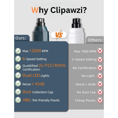 Clipawzi